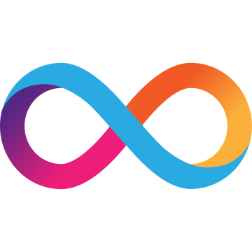 اینترنت کامپیوتر , Internet Computer